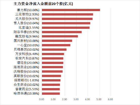 xm外汇是正规平台吗今天外汇市场波动剧烈，理财者该如何应对？