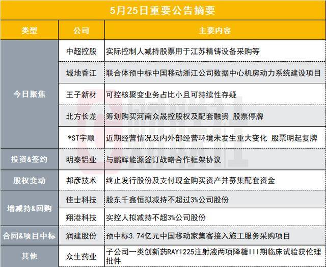 XM外汇平台今天外汇市场波动，你抓住机会了吗？