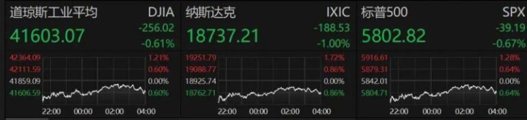 xm外汇官网网址外汇市场震荡：今天的数据背后隐藏了什么秘密？